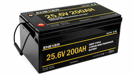 What Size LiFePO4 Battery Do I Need for My RV?